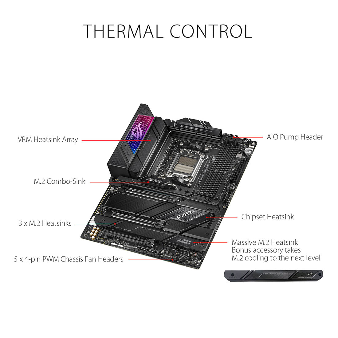 ASUS ROG STRIX X670E-E AMD AM5 ATX Gaming Motherboard with WIFI 6E and PCIe 5.0 - Image 4