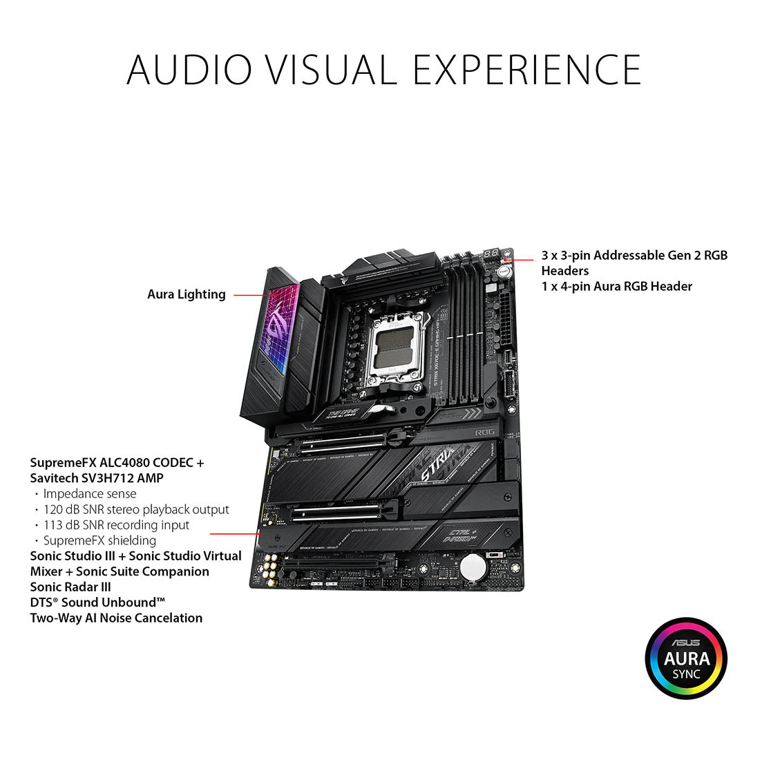 ASUS ROG STRIX X670E-E AMD AM5 ATX Gaming Motherboard with WIFI 6E and PCIe 5.0 - Image 5