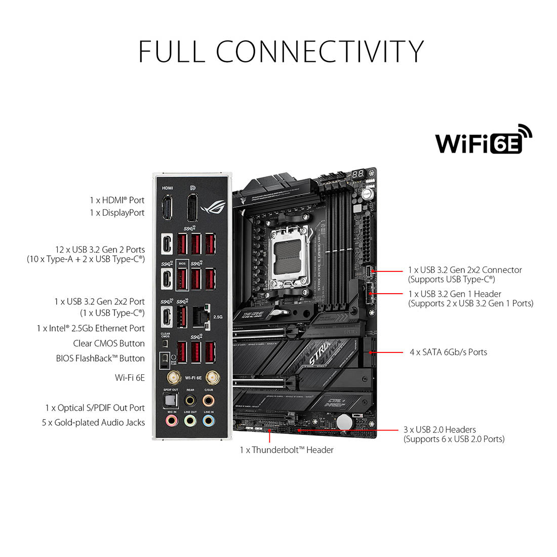 ASUS ROG STRIX X670E-E AMD AM5 ATX Gaming Motherboard with WIFI 6E and PCIe 5.0 - Image 6